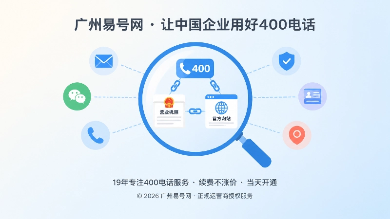客户核验400电话主体与公开信息插画