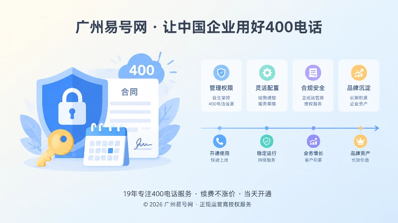 企业掌握400电话管理权限与长期资产插画