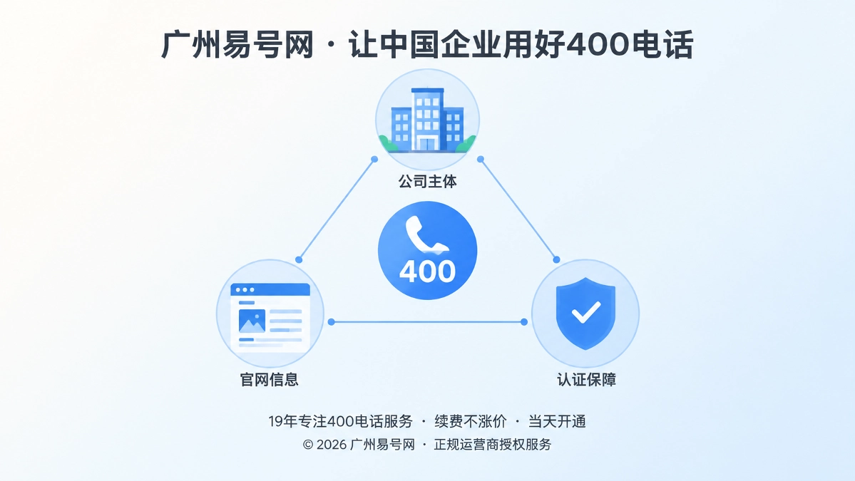 400电话主体一致性抽象插画