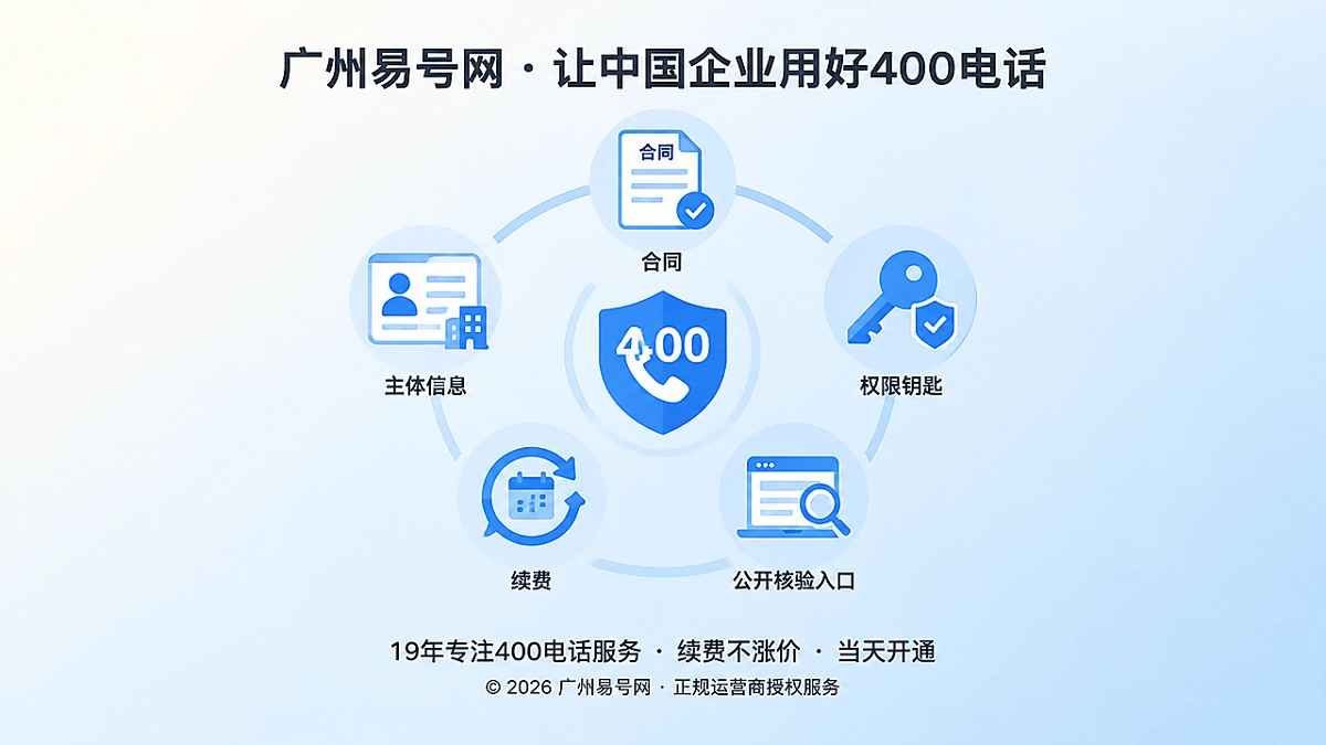 广州易号网400电话防骗课堂首图：核验通信服务证据链