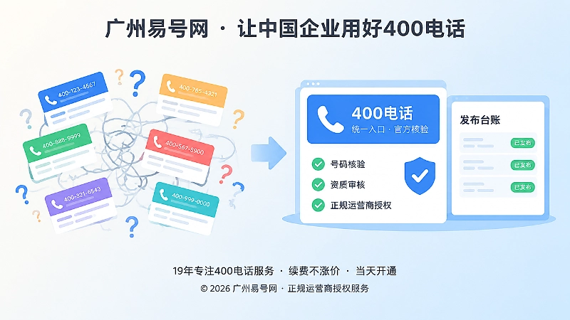 多个号码版本与统一400电话入口对比插画
