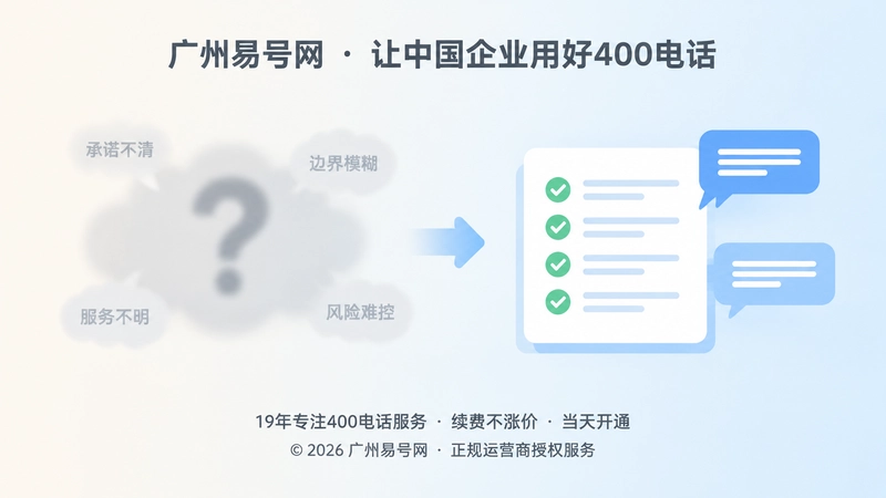 400电话办理信息透明对比配图