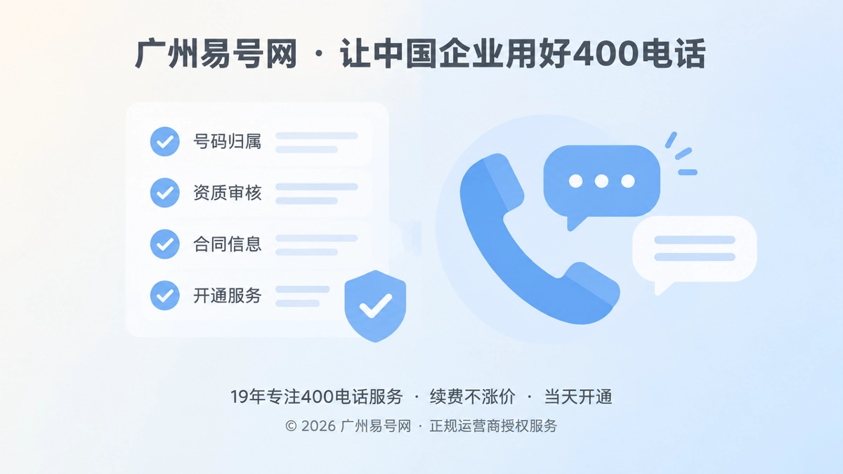 2026年400电话诚实守信主题首图