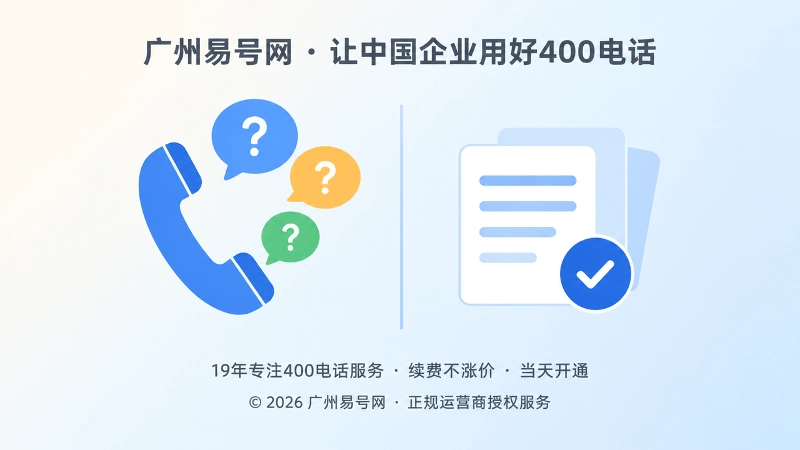 左侧电话与问号气泡、右侧文档与勾选标记的扁平插画，代表来电问题分类记录与答案核验