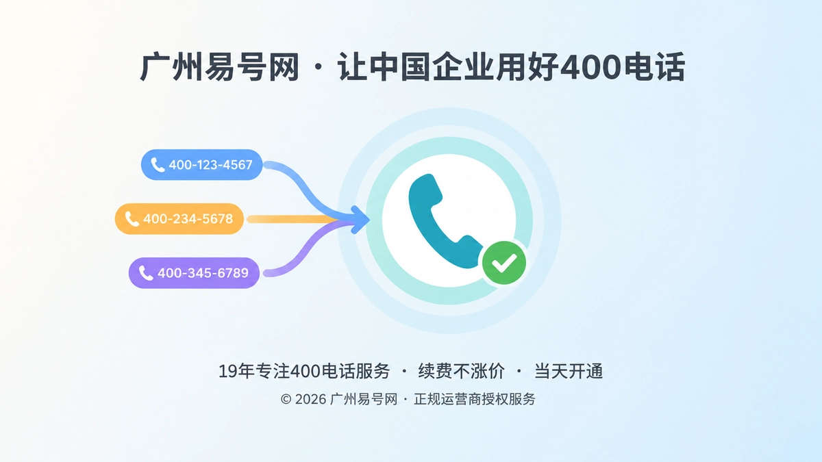 中央放大的400电话听筒图标被同心圆光环环绕并配上绿色核验对勾，代表企业统一可核验的联系入口