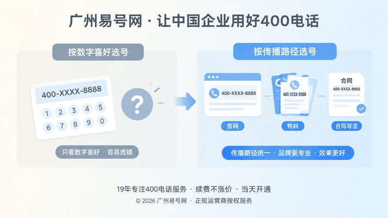 400电话选号两种方式对比