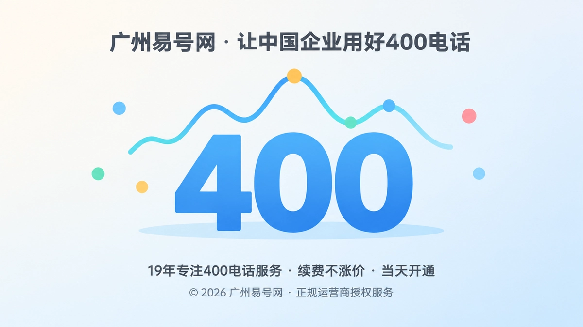 2026年400电话套餐解析：别按日均通话量买套餐，要按业务波峰留余量