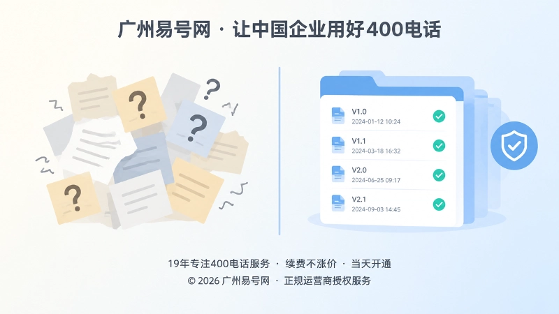 旧规则混乱与规则版本库清晰对比示意