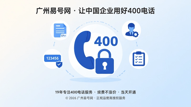 400电话通信入口权限保护聚焦示意图
