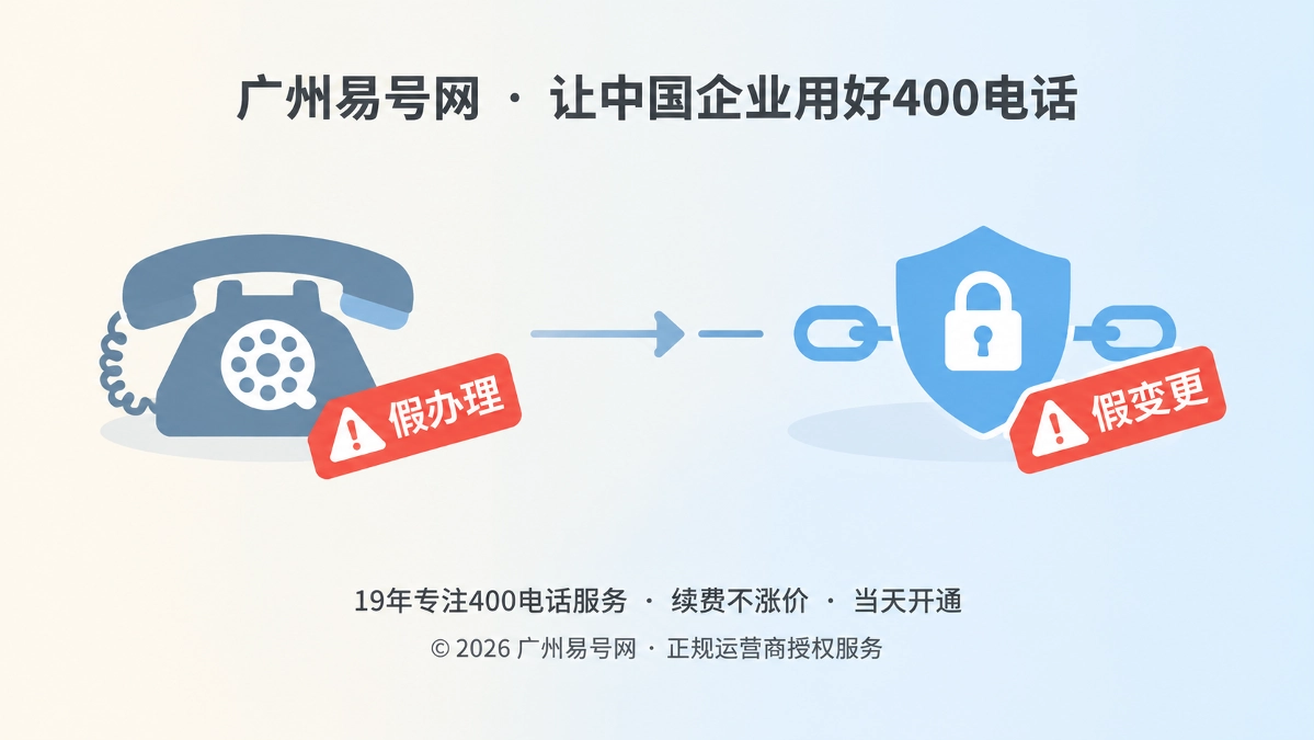 2026年400电话防骗课堂：先识别“变更指令”，再保护企业通信入口