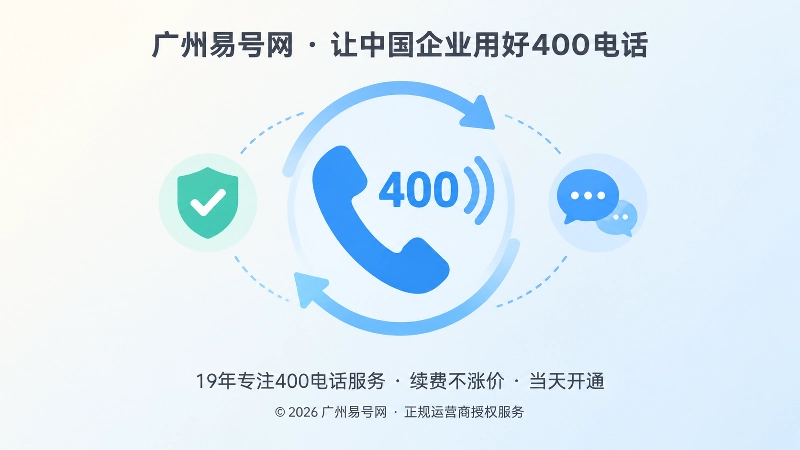 400电话品牌信息核验聚焦扁平插画